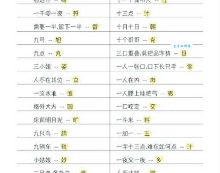 女子监狱打一字，试试自己的猜谜水平如何！