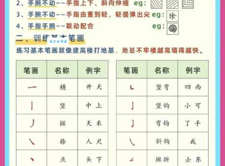 分的笔顺怎么教孩子？这几个技巧很实用！