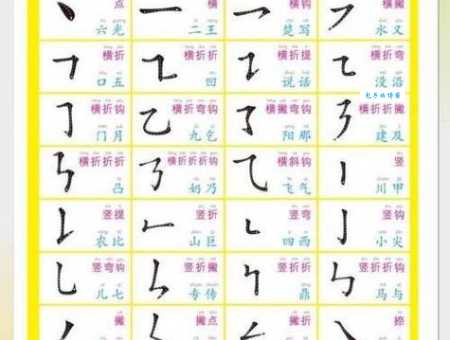 捉的笔顺怎么写？掌握这几步轻松搞定！