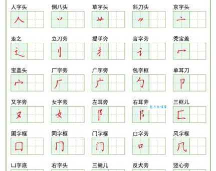 并的笔顺怎么写？掌握这几步轻松搞定！