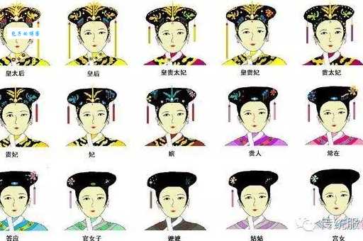 头上著头该如何解释？这里有清晰的答案！