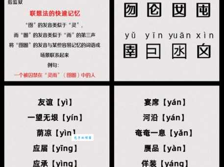 遇到琞字不会读咋办?这里有正确读音!