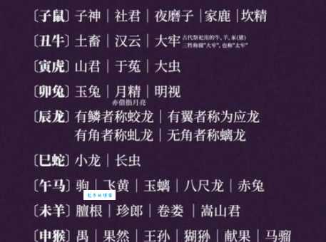 骄横跋扈是什么生肖？这几个生肖可能性大！