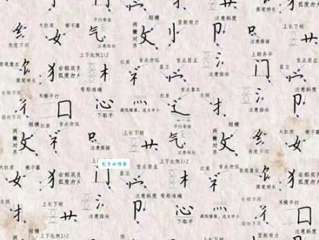 搞不清巾的笔顺?这些方法让你不再迷茫!