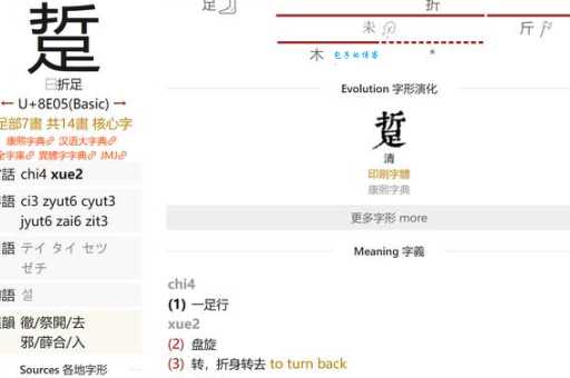 绹怎么读你知道吗？快来看看正确读音！