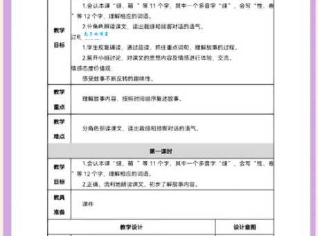 宽备窄用的意思难理解？这里有简单的说明方法