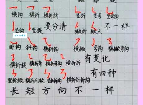 拍的笔顺对不对？用这方法快速自查！