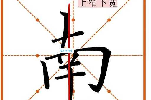 林的笔顺容易错在哪？教你避免常见误区！