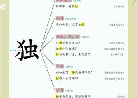 了解一枝独秀的解释有啥用?看完恍然大悟!