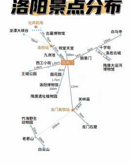 河南洛阳牡丹节怎么去最方便？(交通路线和停车指南)