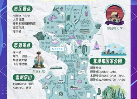 西雅图的旅游景点免费吗？教你如何玩转省钱攻略！