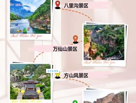 去新乡万仙山怎么走最方便?自驾和公共交通全解析!