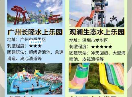 金华九峰水上乐园开放时间定了!夏季游玩攻略收好!