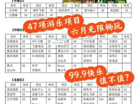 九峰水上乐园有哪些刺激项目?新手必玩清单帮你选!