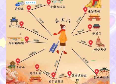 河南洛阳牡丹节怎么玩最尽兴?一日游路线分享给你!