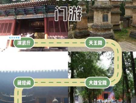 嵩山少林寺旅游必看景点是哪里？资深导游带你玩转少林