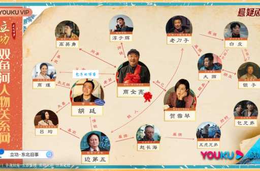 为什么找上车走吧演员表?(看看隐藏了哪些演技派老戏骨)