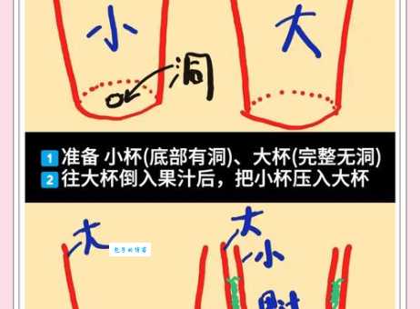 刘谦魔术大揭秘简单易学吗？只需一个道具就能惊艳全场！