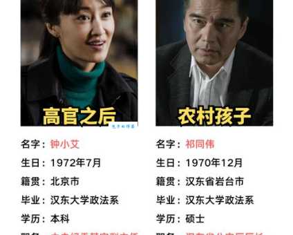 生死依托演员表谁的演技最好？观众点赞最多的就是他！