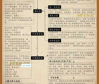 民国往事剧情介绍详细梗概是什么？一篇文章快速看完所有精彩！