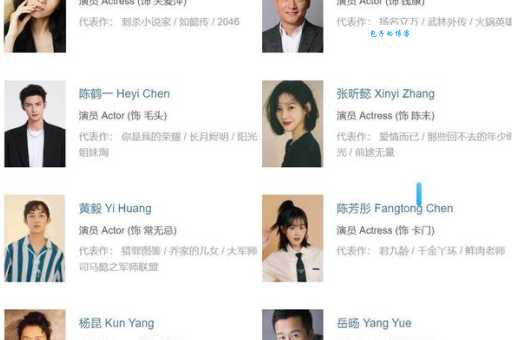 我的美丽人生演员表全名单来啦！看看有没有你喜欢的？