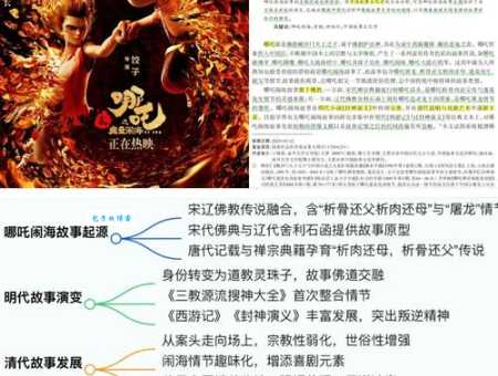 最详细的神话分集介绍：深度解析每个角色的爱恨情仇！