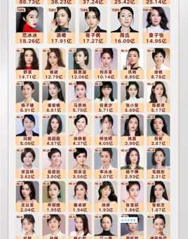 钢铁年代演员表完整版在哪里看?这几个网站就能查到!