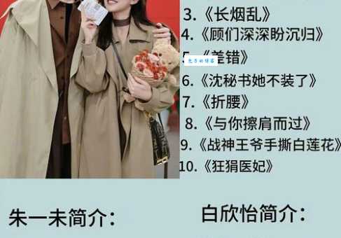 与时尚同居演员表全名单来啦（主角配角一个不漏看完）