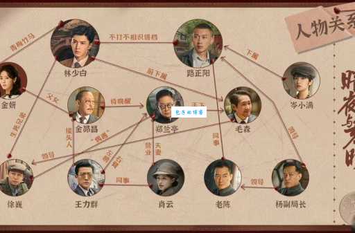 黎明之前剧情简介:最全故事线整理!让你追剧不迷路!