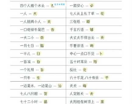 牛年大吉打一字谜到底藏着什么字?高手一句话就点破玄机!