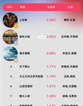 知情者电视剧哪个台播出?(每天几点更新追剧时间表)