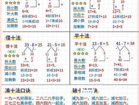 七拼八凑是什么意思？白话解释让你秒懂！
