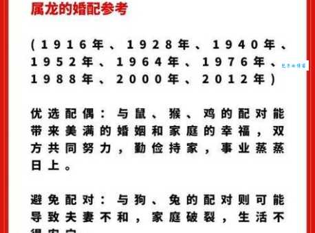 龙飞凤舞是指什么生肖？其实答案真的不难！