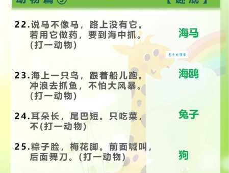 这个谜语：演古劝今最佳动物怎么猜才对？