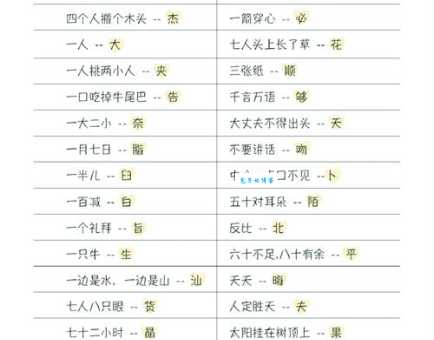 揭秘 飞沙走石打一字 的正确答案！