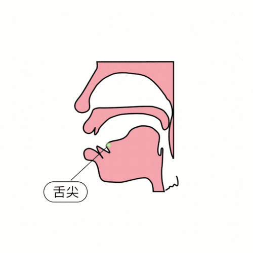 学习涿州的正确读音！避免尴尬的发音技巧。