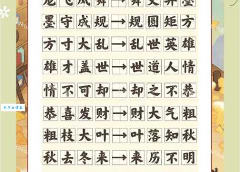 哥哥怕弟弟打一个成语是什么？看完你就懂了！