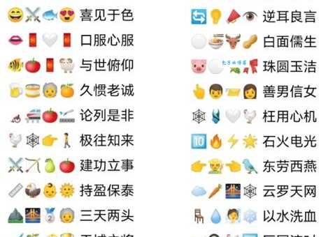 双手赞成打一成语答案是哪个？一秒钟猜出来！