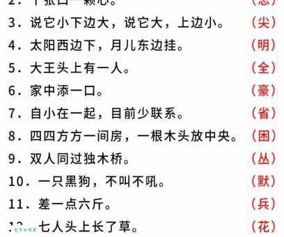 朋友都猜不透“林海无边打一字”？快来学会它！