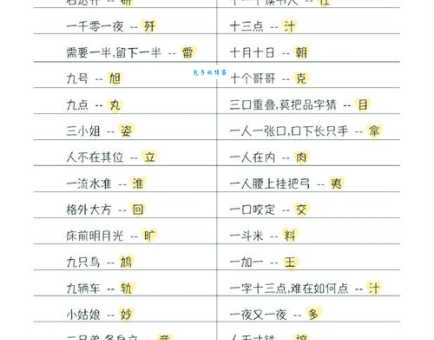 男人占多数打一字解析！轻松猜出正确答案的小技巧！