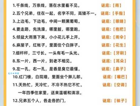 复习打一字背后的含义，不仅仅是猜字游戏！