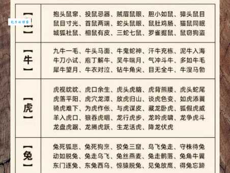 荆棘满途是指什么生肖？如何化解生肖困境？