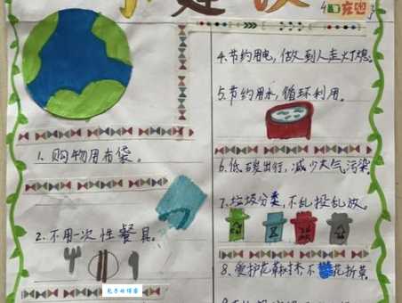 低碳环保小窍门怎么用？三分钟学会省钱又健康！