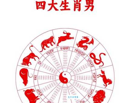 欲钱看孔夫子搬家是代表什么生肖？专家为你揭秘！