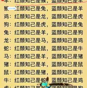 猜枚行令打一正确生肖是什么?快来这里找答案!