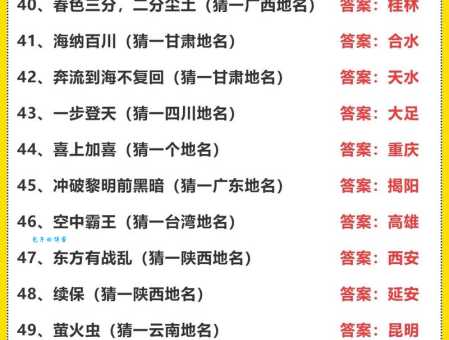 “喜上加喜打一地名”谜底是什么?答案就在这里!