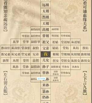 炎黄子孙最正确一肖,世代相传的智慧解读!