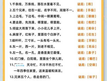 晚来日沉星点稀猜一个字，这谜语太有趣了！