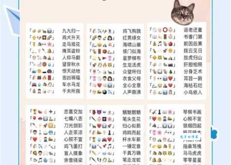 “花落知多少打一成语”的答案，让你秒懂！