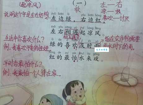 矮冬瓜打一字正确答案！别再想错了，看这里！